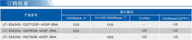 1724052141290023.jpg 63424G訂購(gòu)信息.jpg