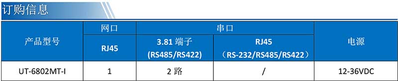 UT-6802MT-I產品訂購信息.jpg