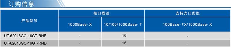 UT-62016GC系列產(chǎn)品訂購(gòu)信息.jpg