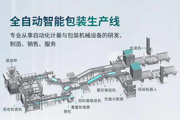 應(yīng)用案例丨宇泰科技工業(yè)交換機應(yīng)用于合肥泰禾全自動智能生產(chǎn)線項目