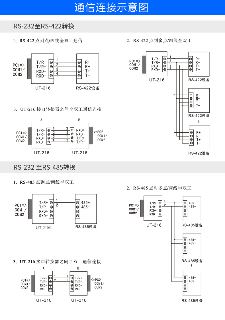 宇泰UT-216接口轉換器_09.jpg