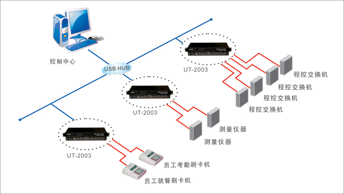 1700535452915601.jpg 應(yīng)用領(lǐng)域示意圖.jpg