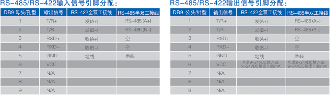 1700546994322313.jpg 連接器和信號(hào).jpg