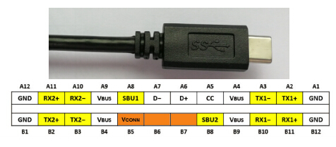 USB-C類：USB TYPE-C信號輸入及引腳分配圖.jpg