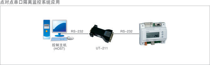 1700622233949541.jpg 應用領域示意圖.jpg